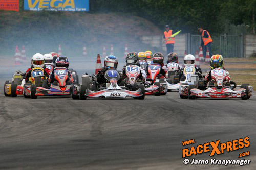 Start MiniMax